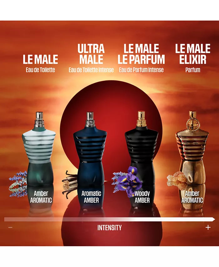 Le Male Elixir Jean Paul Gaultier for Men EDP