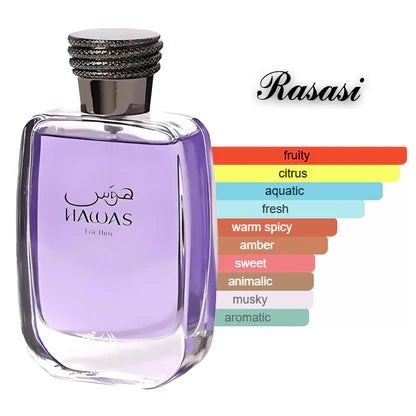 Rasasi Hawas for Men EDP